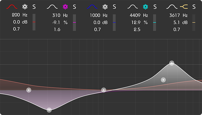 entropy:EQ+ - User Interface - Detail Slider 