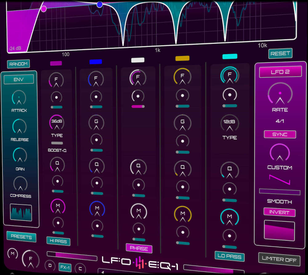 LFO-EQ