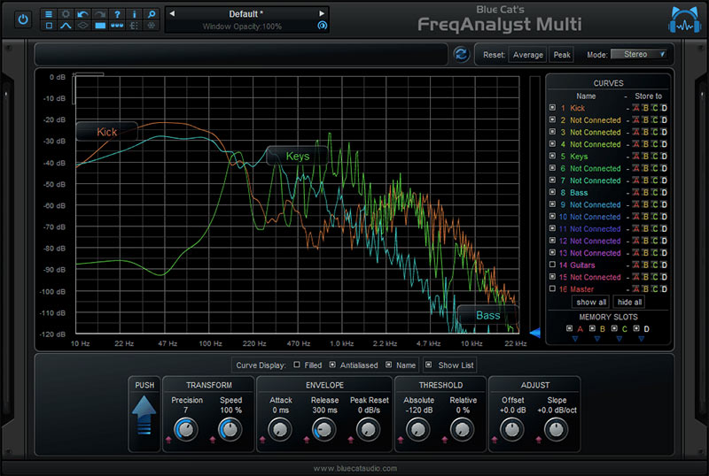 FreqAnalyst Multi Image
