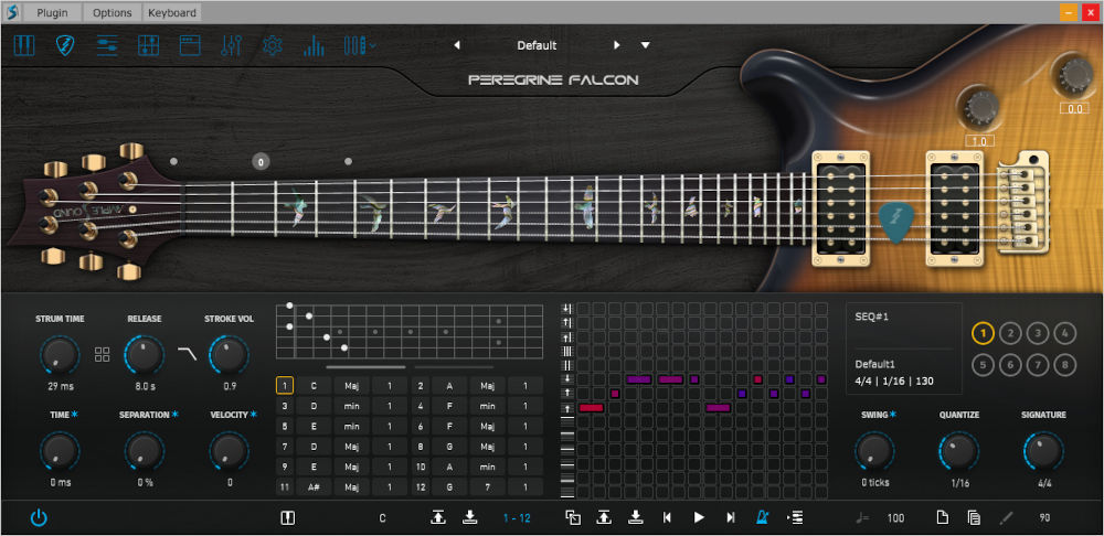 Ample Guitar Peregrine Falcon - UI 2