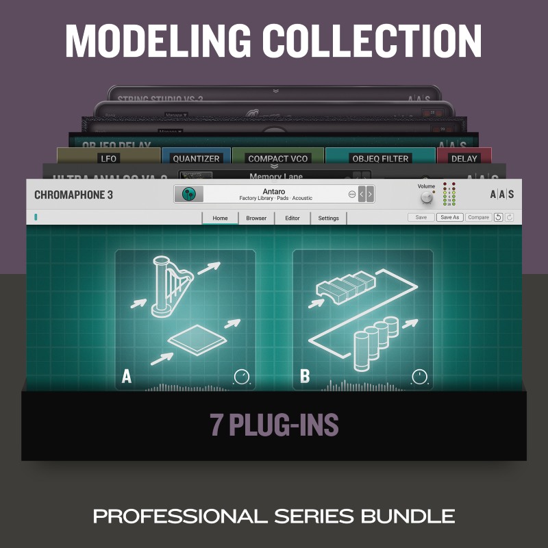 Modeling Collection Image
