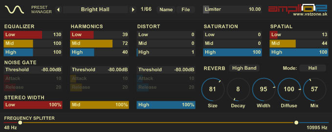 Amplio Main User Interface