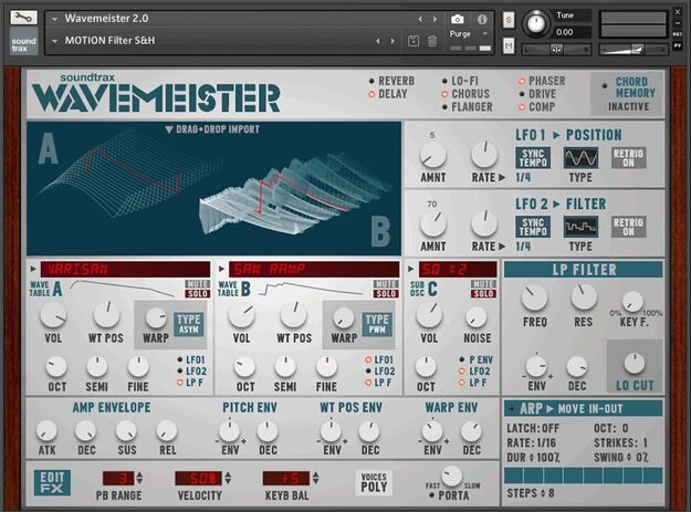 Wavemeister 2 interface