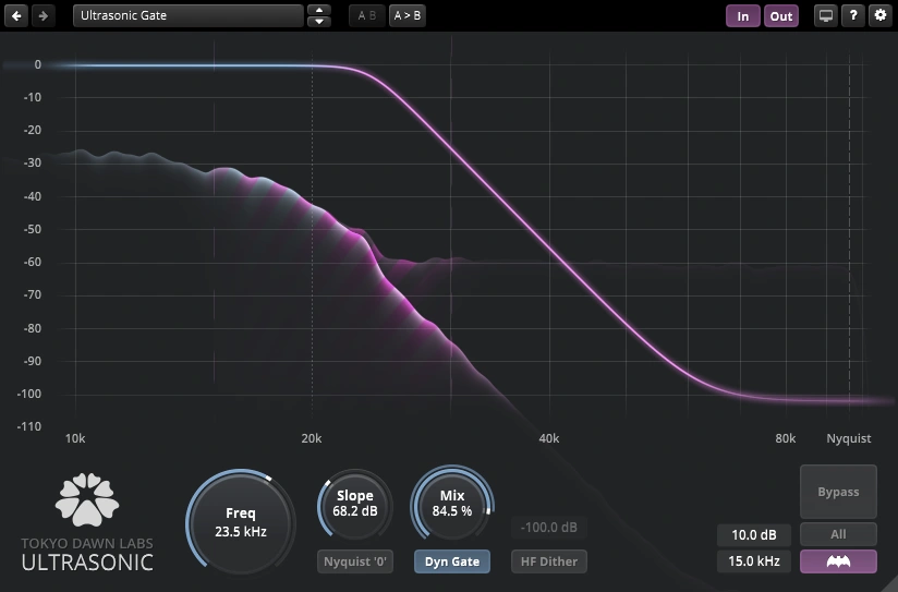 UI 4