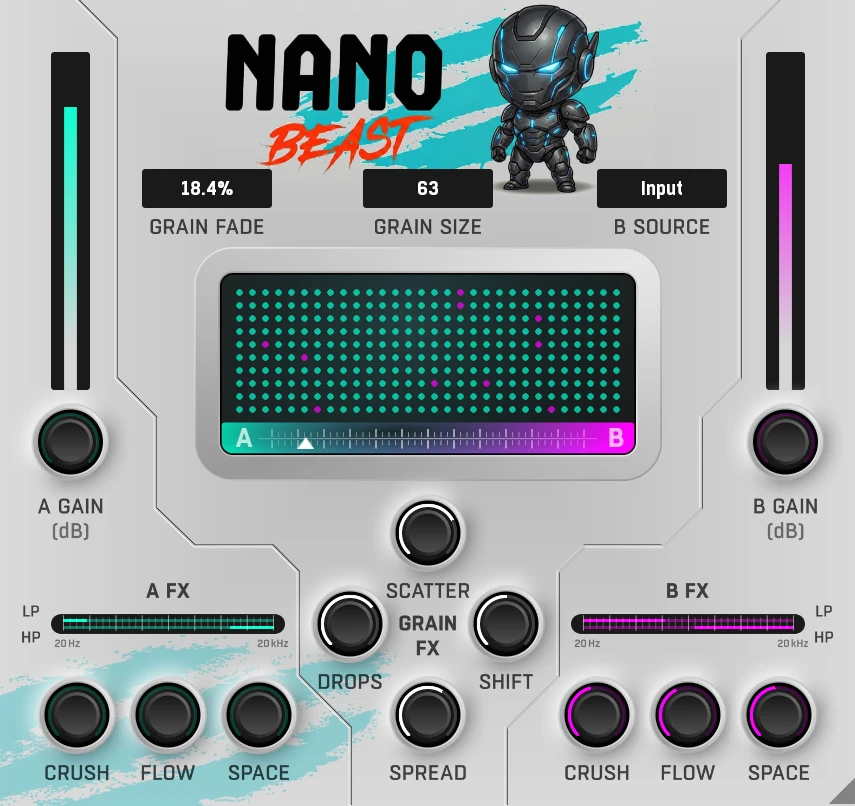 NanoBeast - GUI