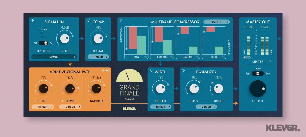 Klevgrand Grand Finale Artwork