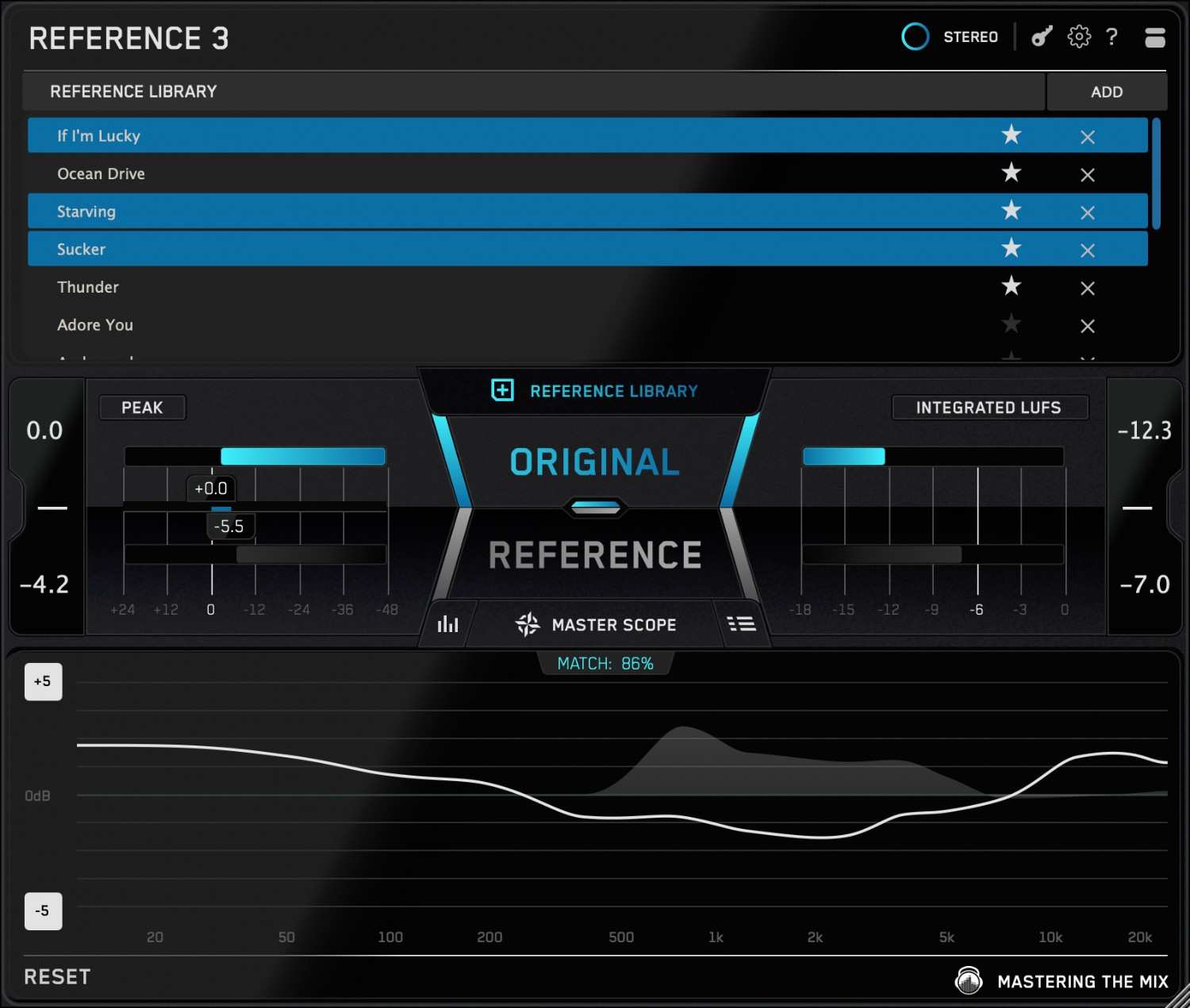 UI - Reference Library