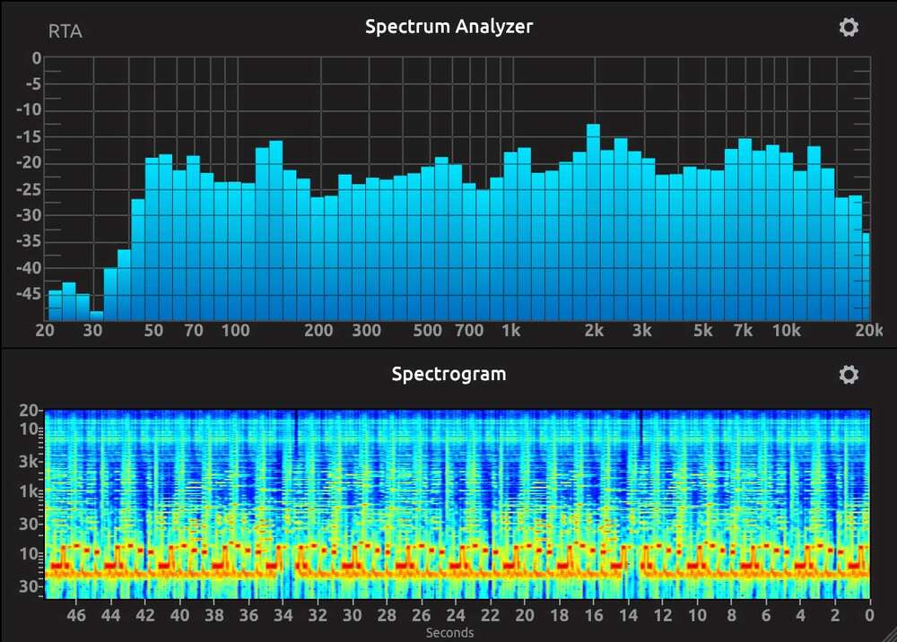 IK Multimedia Full Metering