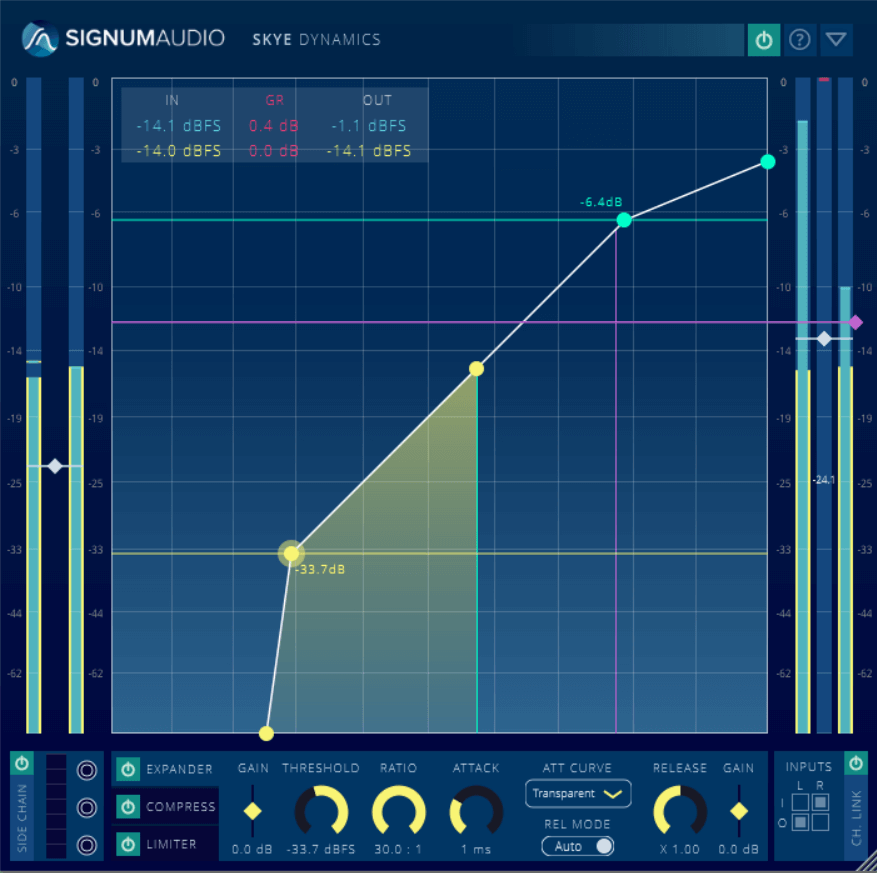 Signum Audio SKYE Dynamics - GUI