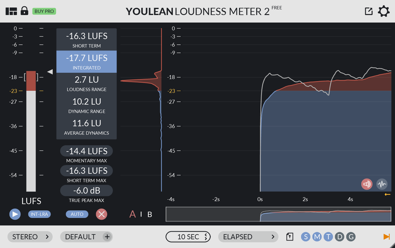 Youlean Loudness Meter - User Interface