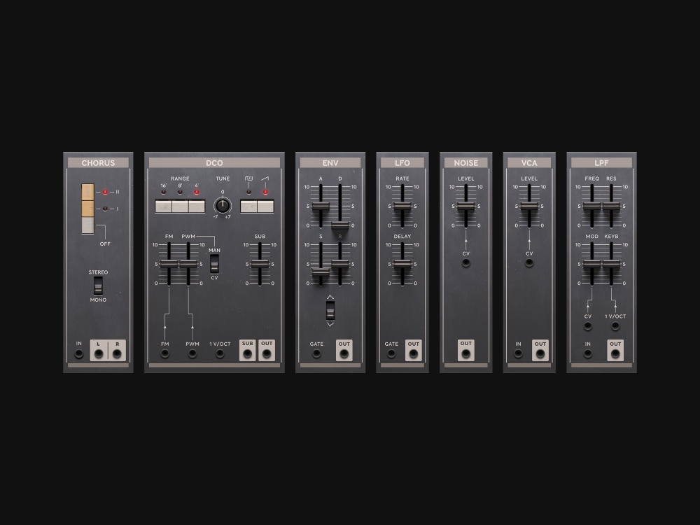 Softube Model 84 Synthesizer - Modular
