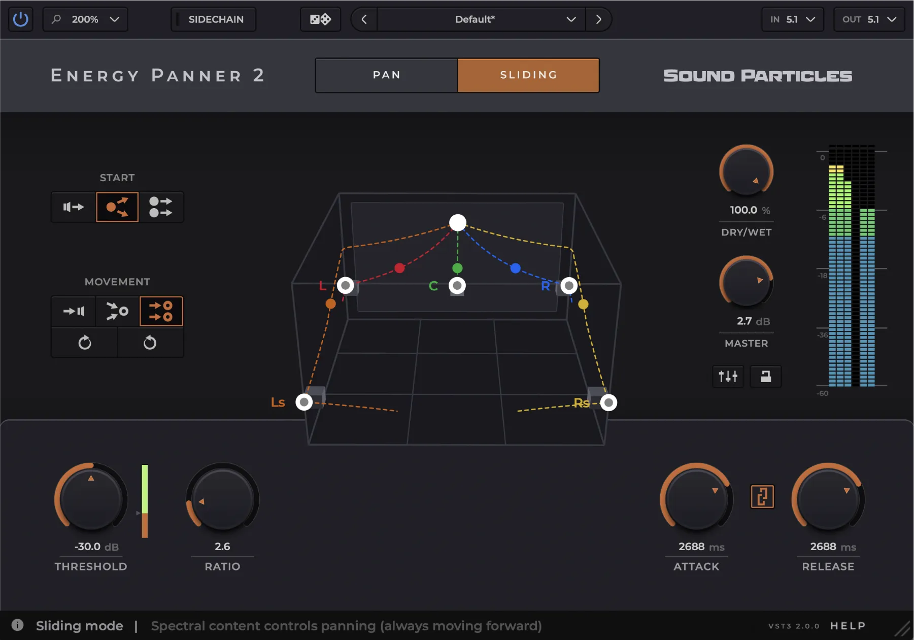 UI 5