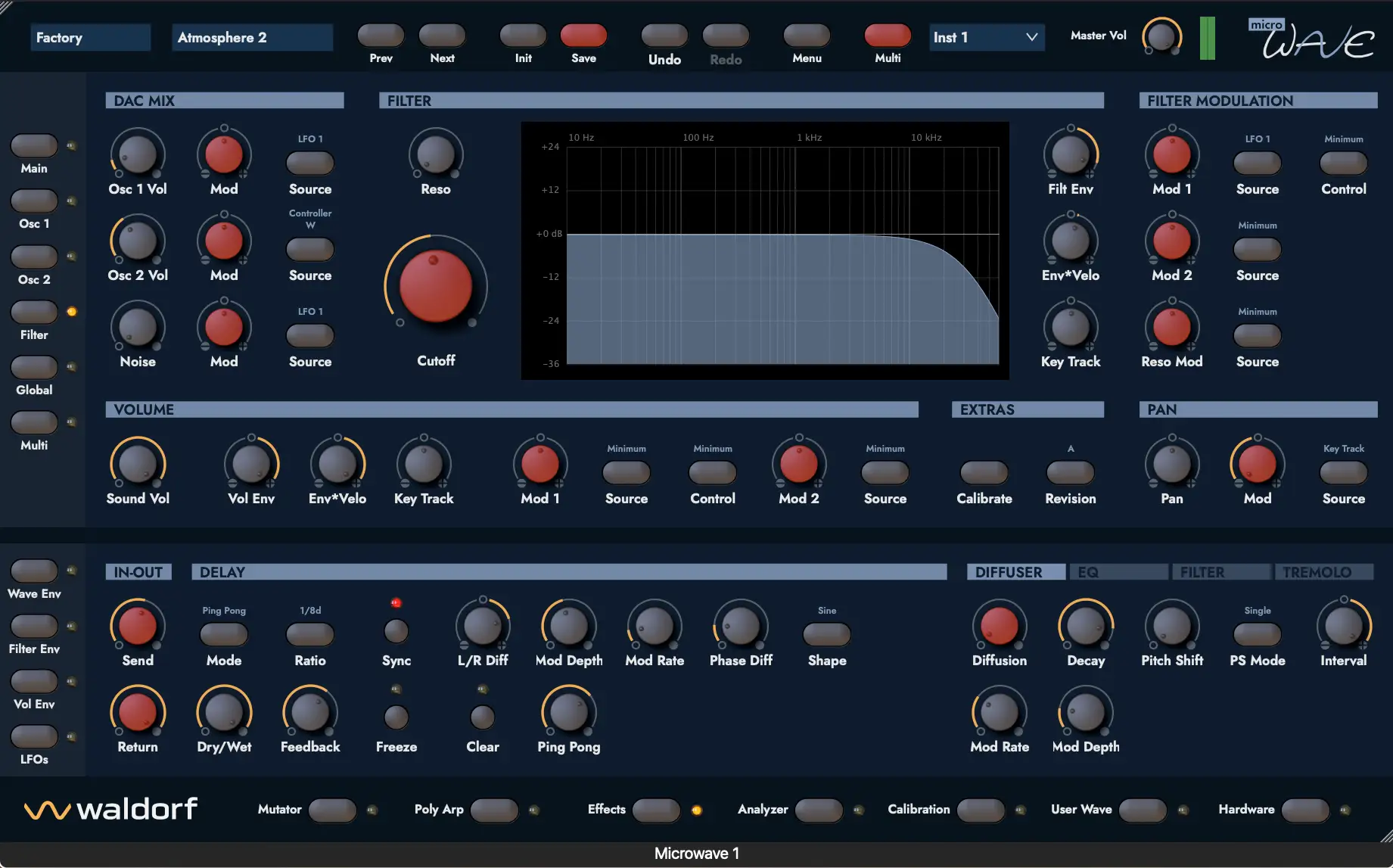 UI 2