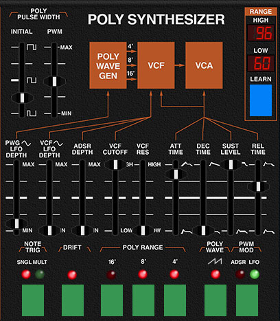 Cherry Audio Quadra - Polysynth View
