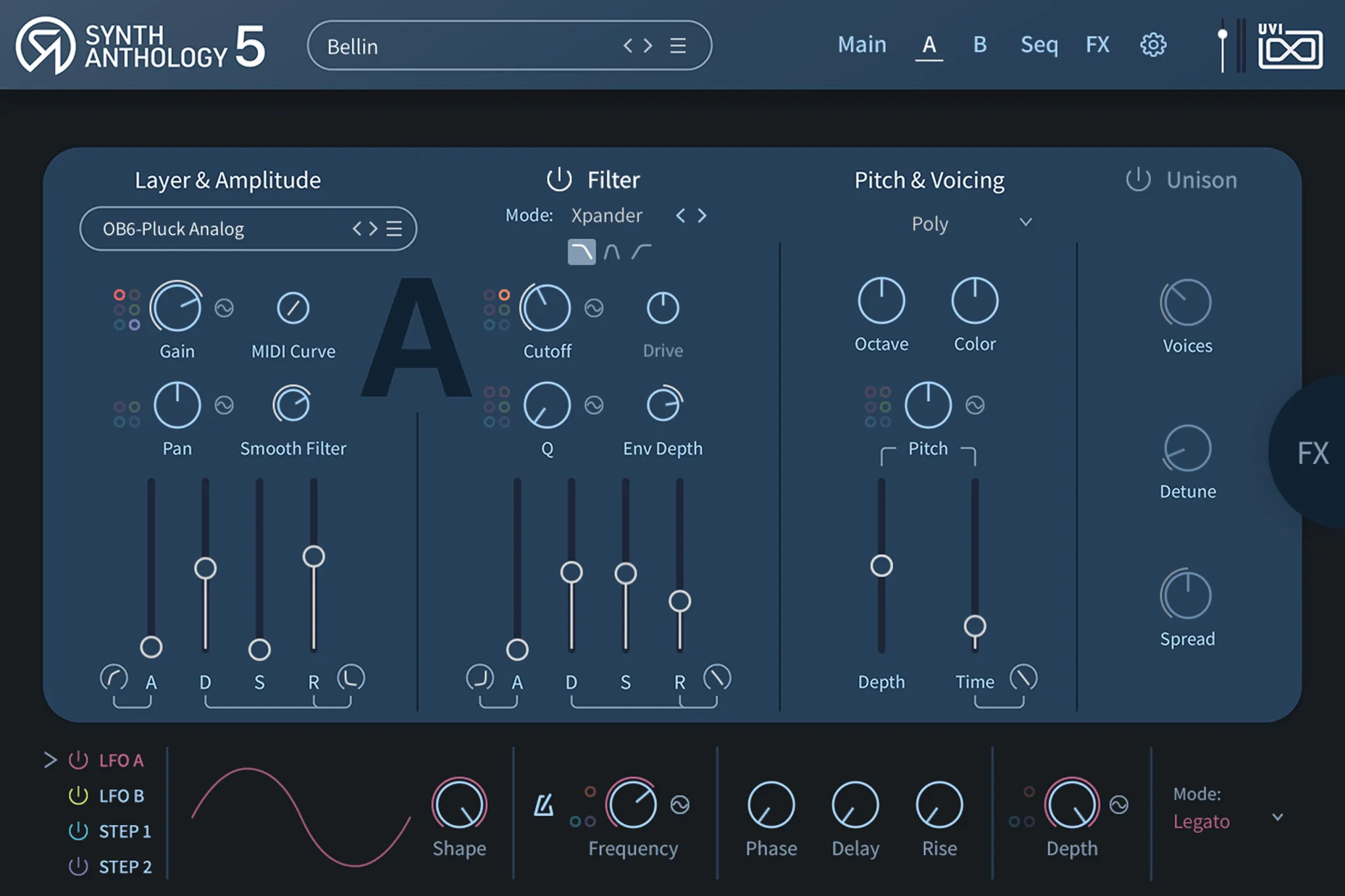 UI 4