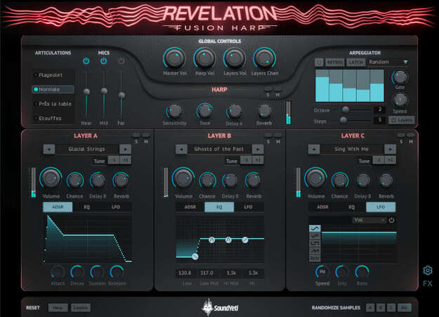 Revelation Fusion Harp
