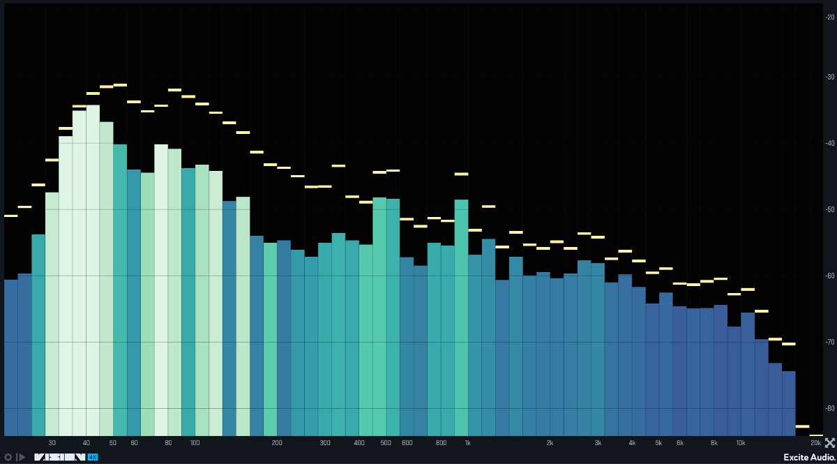Excite Audio VISION 4X - Bar Graph