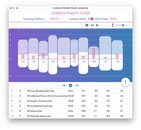 Loudness Penalty Studio