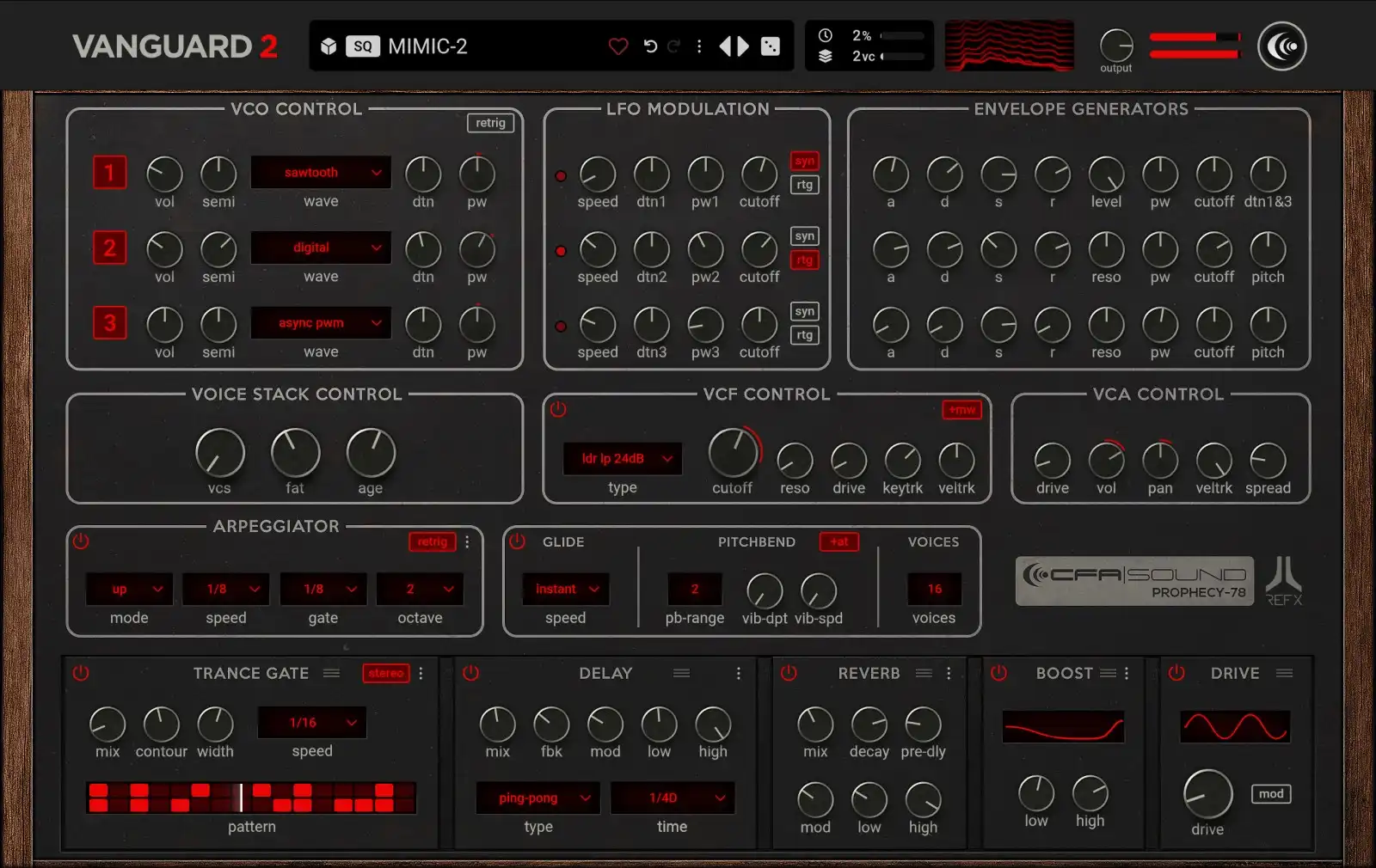 UI 4