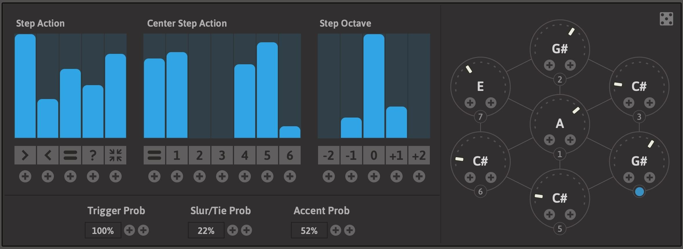 HY-SeqCollection2 - Hexa GUI