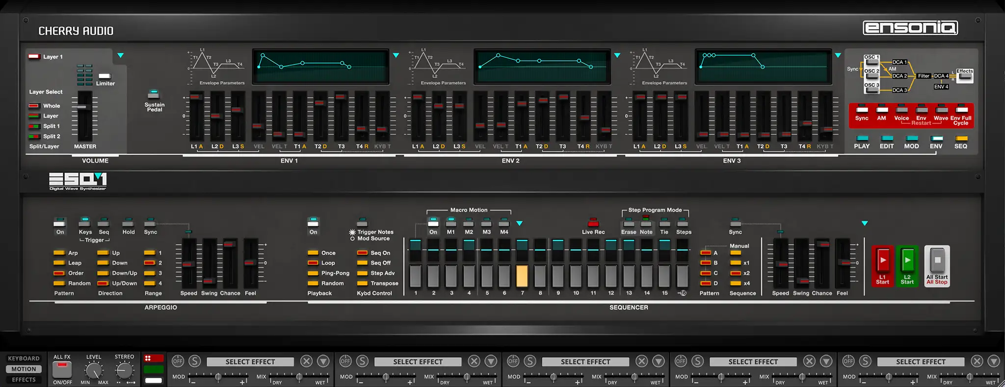 UI 3