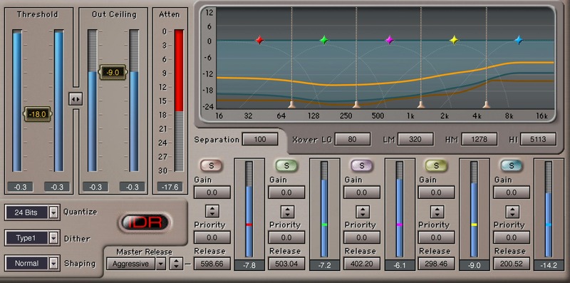 Waves L3 Multimaximizer