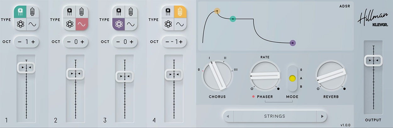 Klevgrand Hillman - GUI