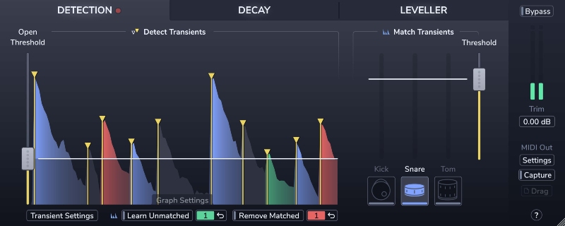 Sonnox Oxford Drum Gate - Detection