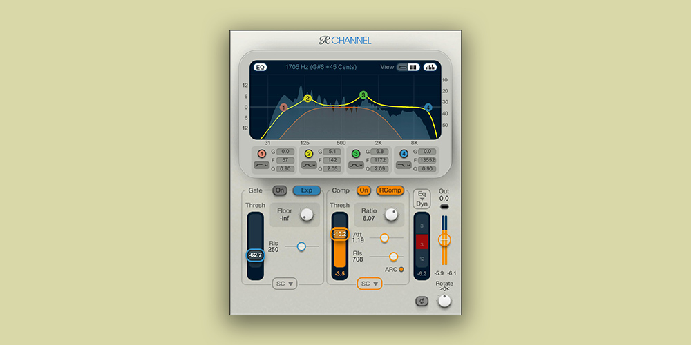 Waves Renaissance Channel