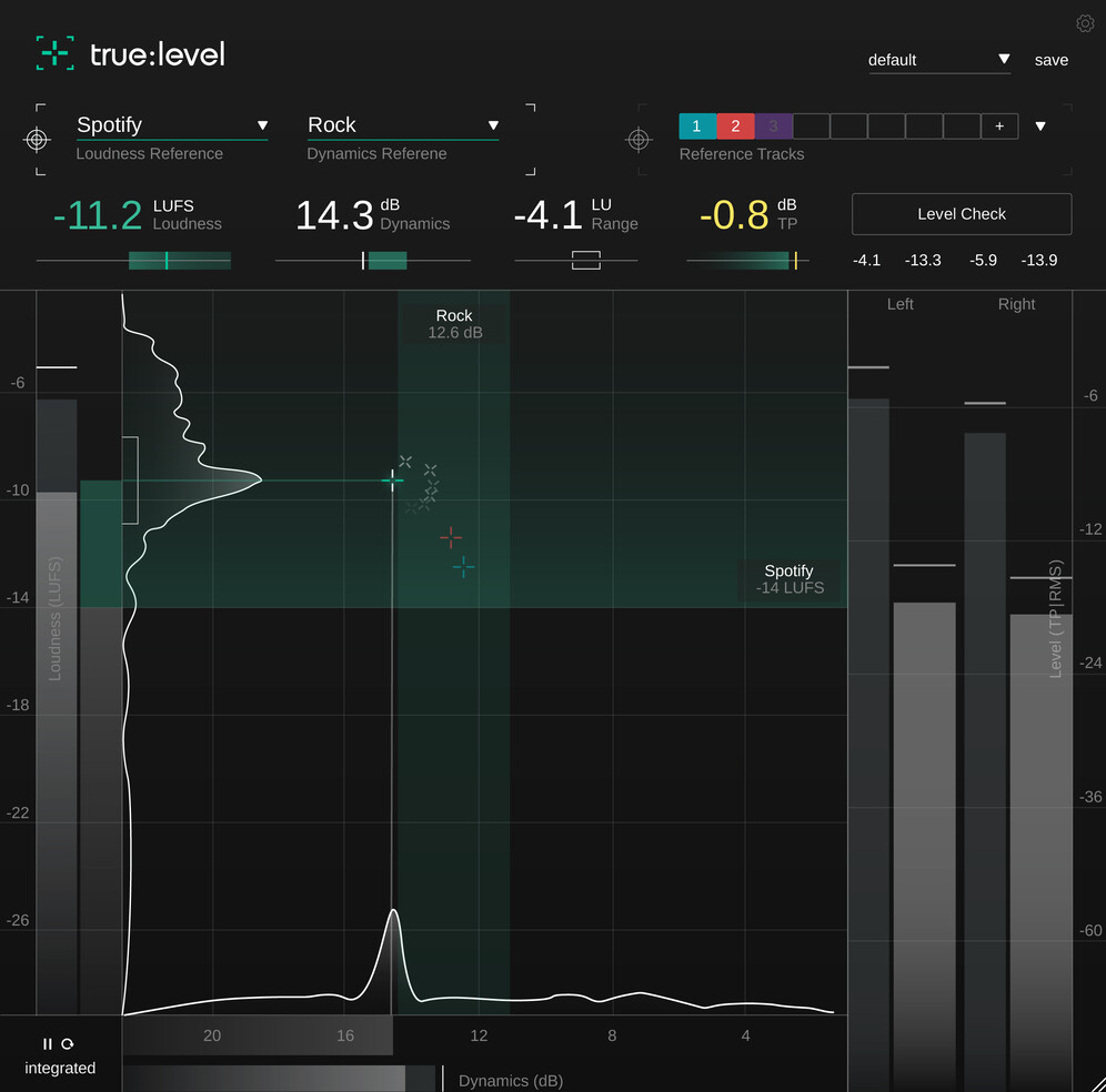 sonible Metering Bundle - true:level