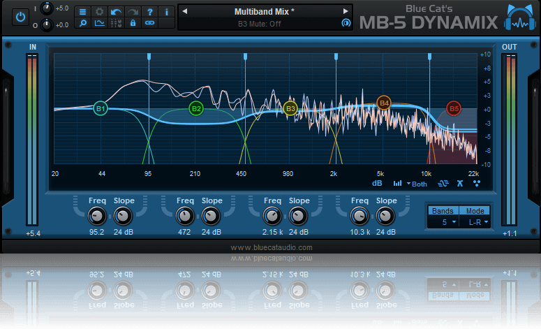 Dynamix MB-5 - Spectrum