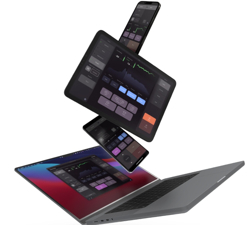 Sonnox ListenHub - All Devices