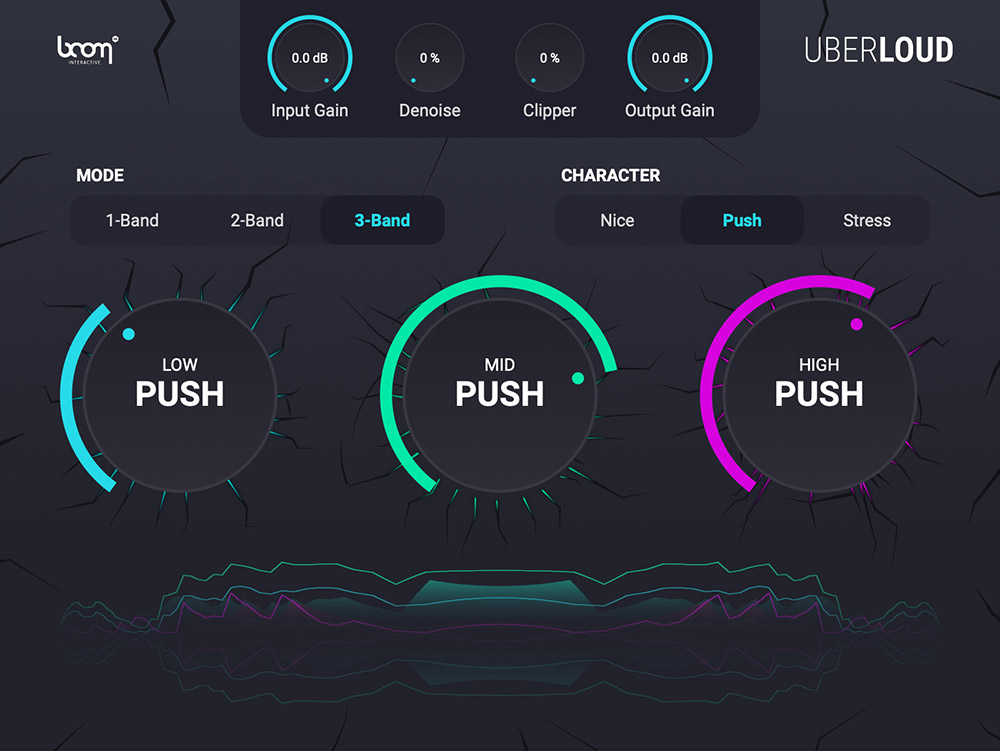Boom UBERLOUD - GUI 2