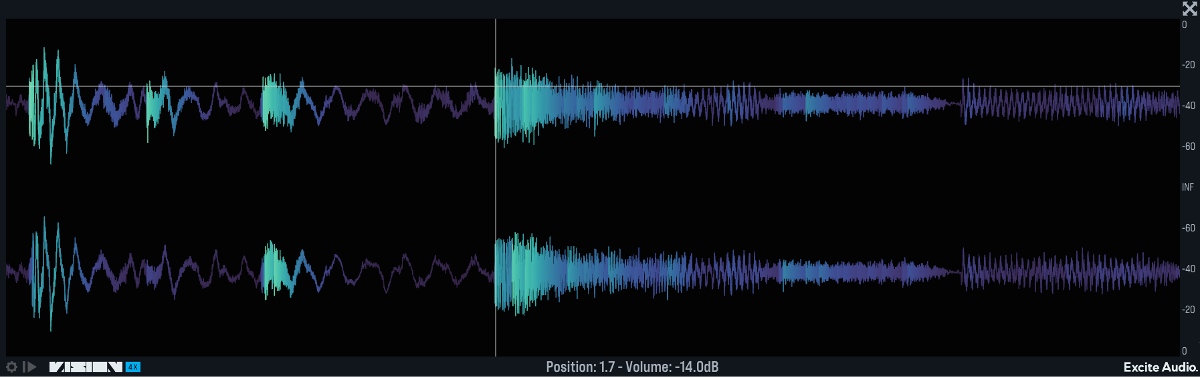 Excite Audio VISION 4X - Waveform