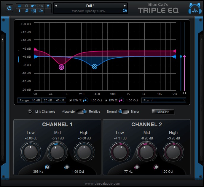 Triple EQ Dual Full