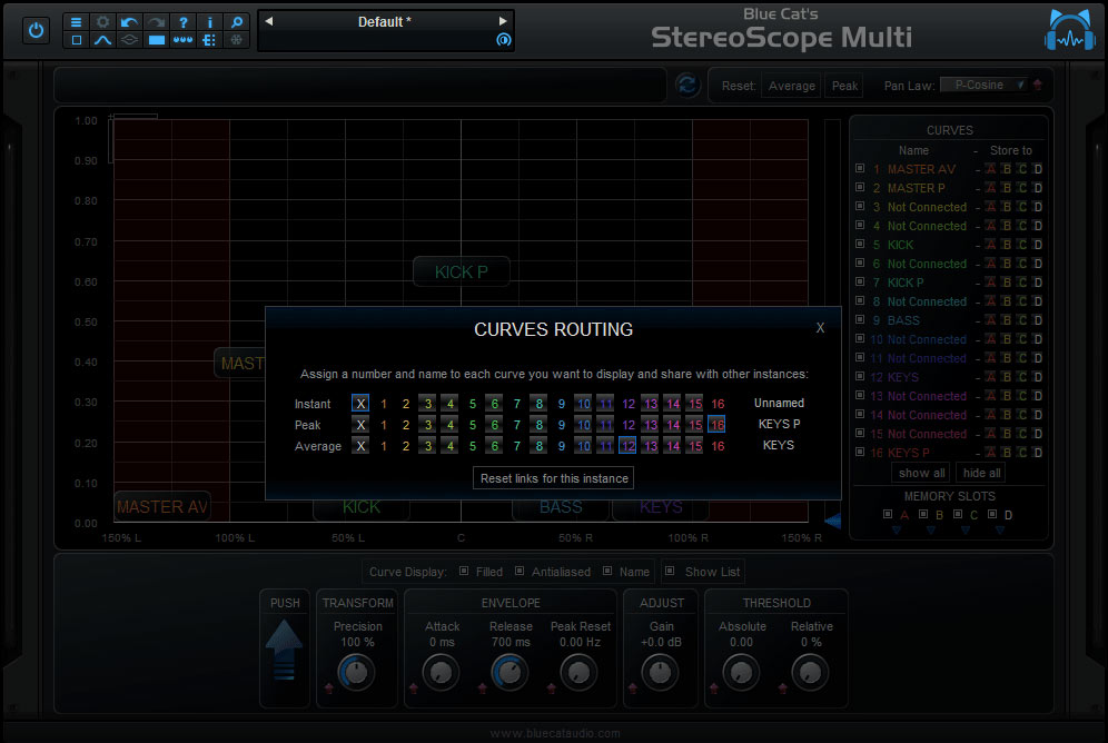 StereoScope Multi Routing