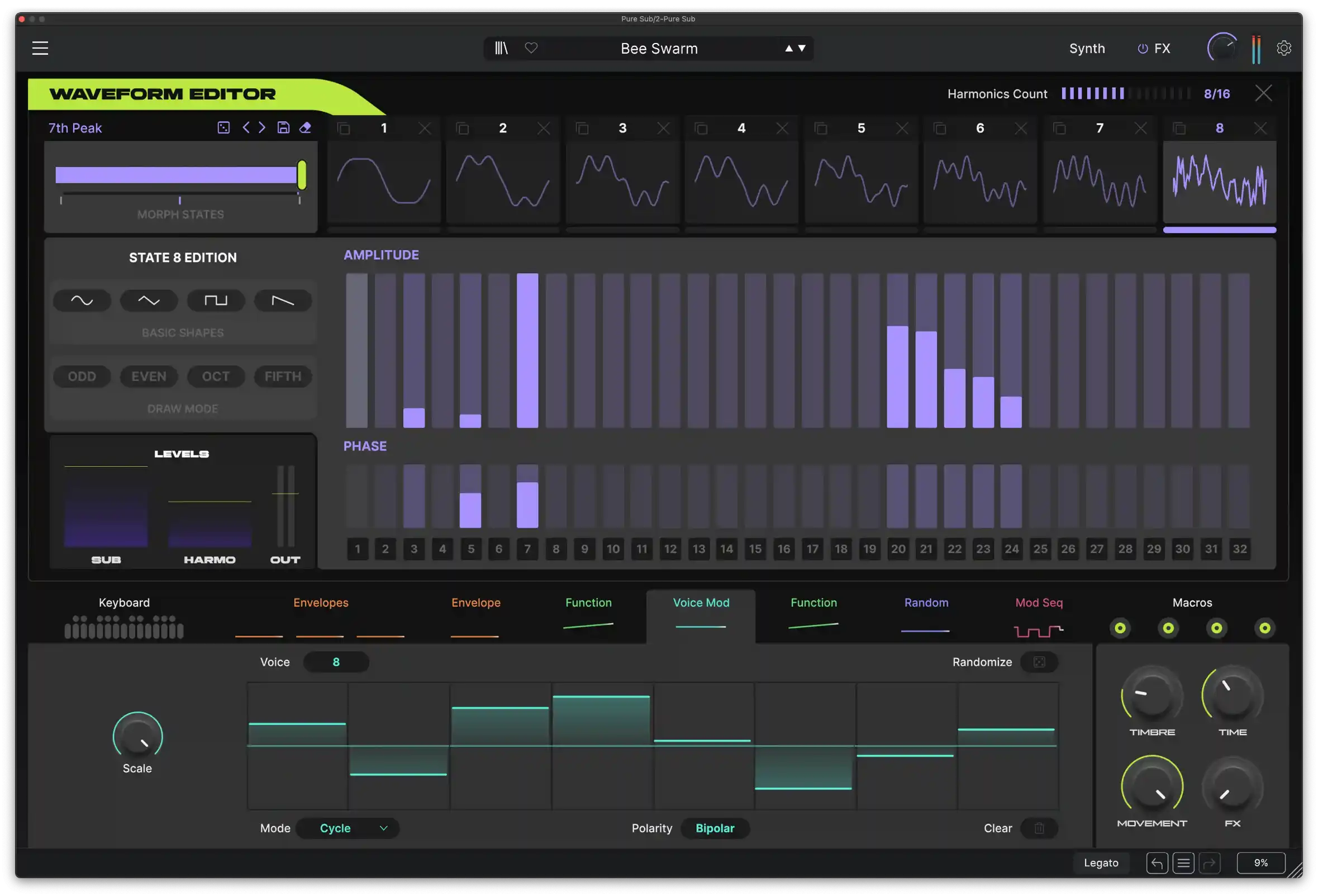 UI 2