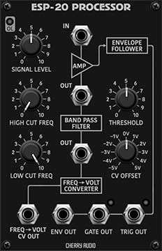 ESP-20 Processor Module