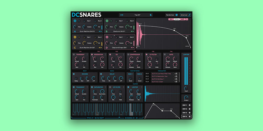 DC Snares - Main Image
