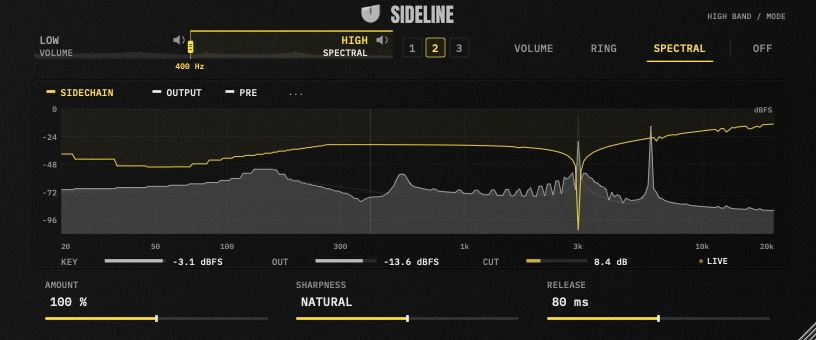 UI 3