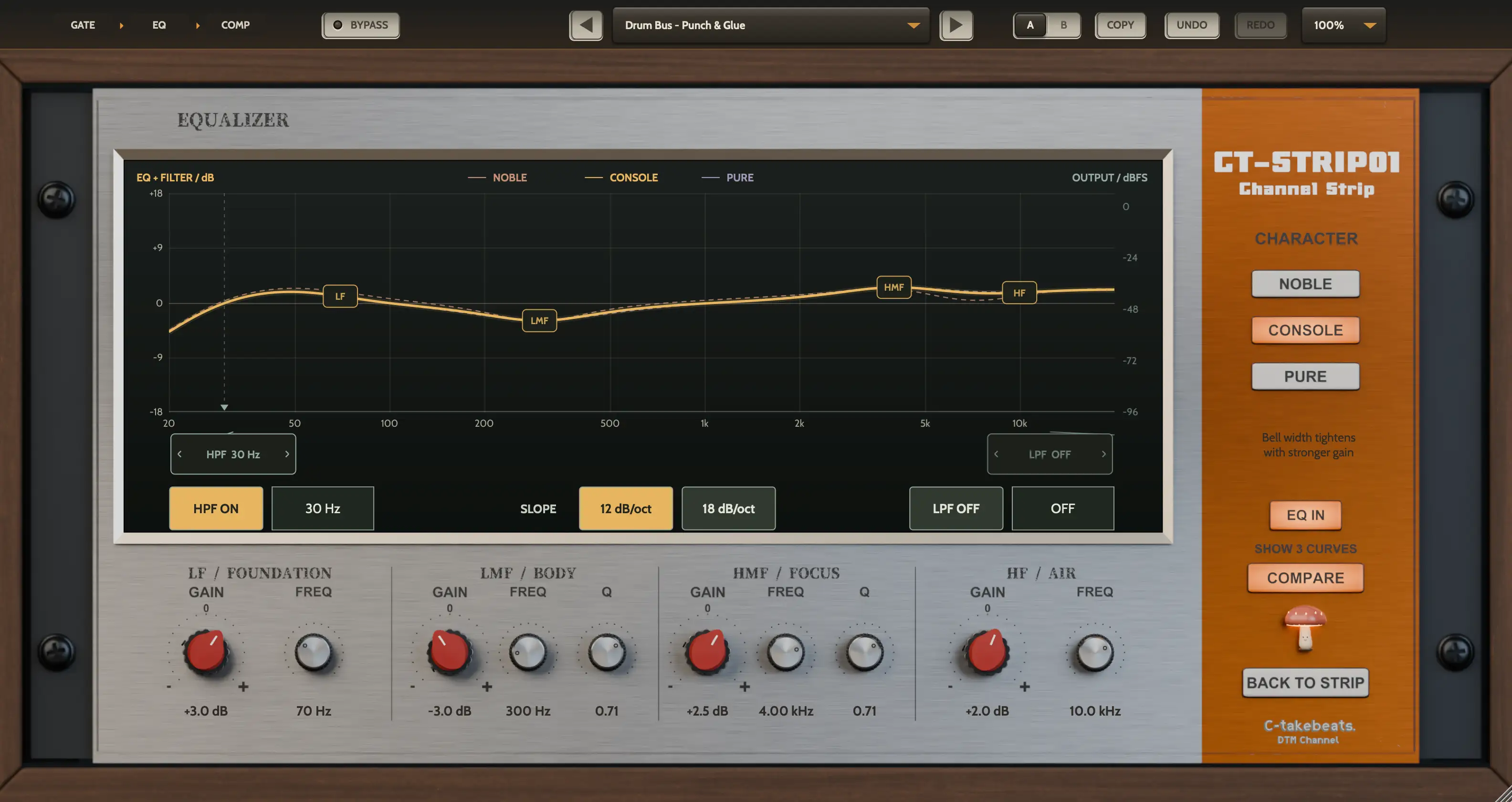 UI 2