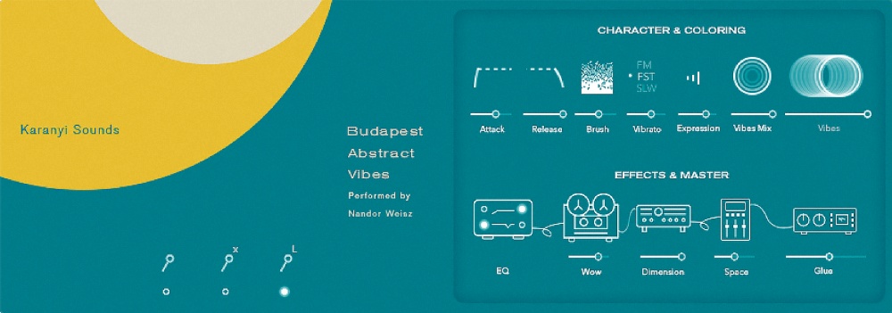 Karanyi Sounds Budapest Abstract Vibes - UI