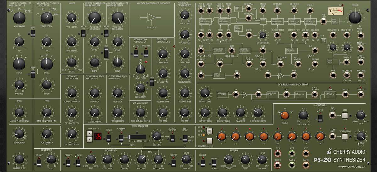 Cherry Audio PS-20 - UI Green