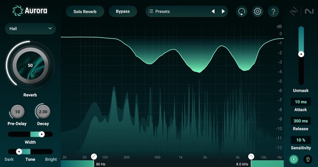 Aurora interface