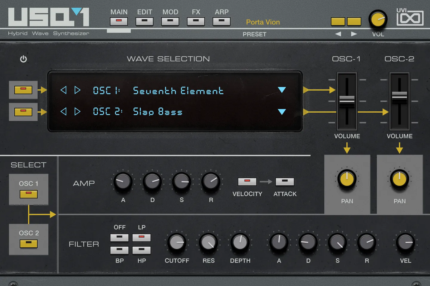 UI 5