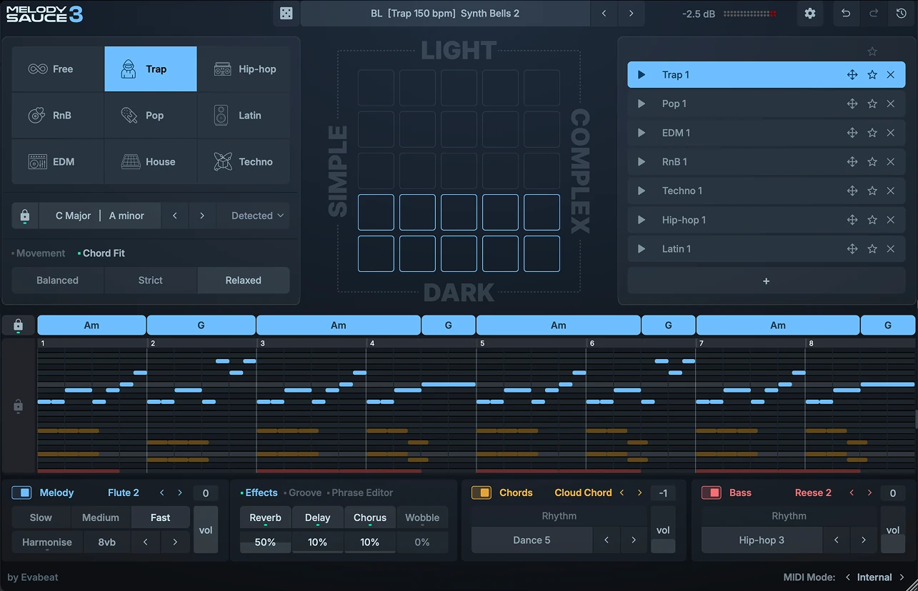 Melody Sauce 3 - GUI