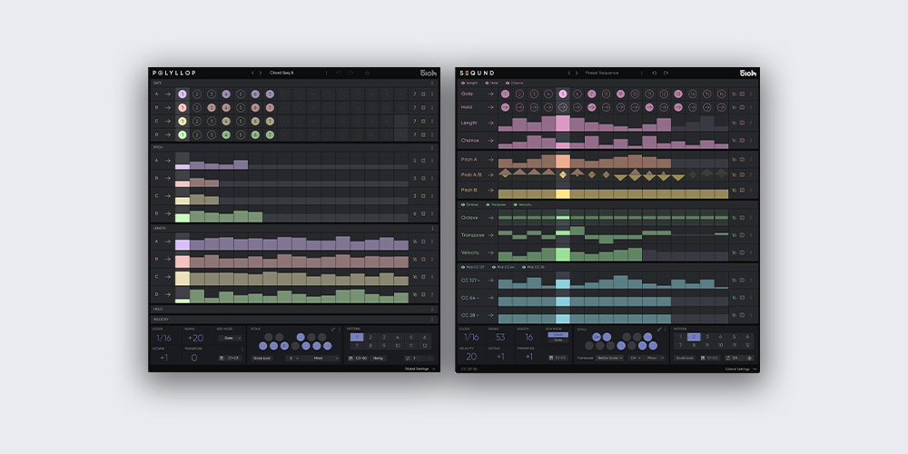 510k SEQUND + POLYLLOP Bundle