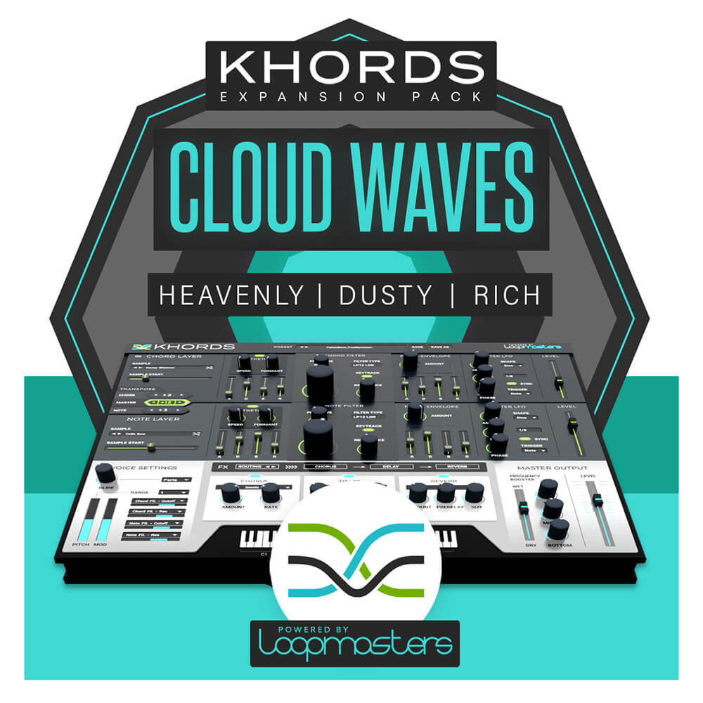 KHORDS Expansion Pack: Cloud Waves
