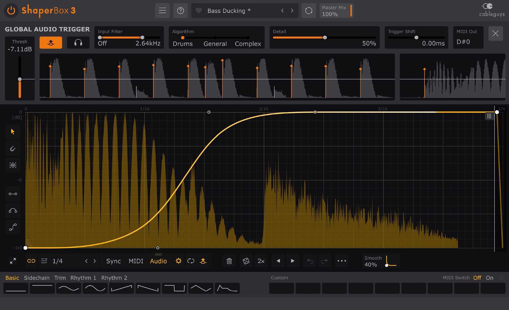 Cableguys ShaperBox 3 Bundle - Audio Trigger