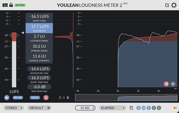 Youlean Loudness Meter screenshot